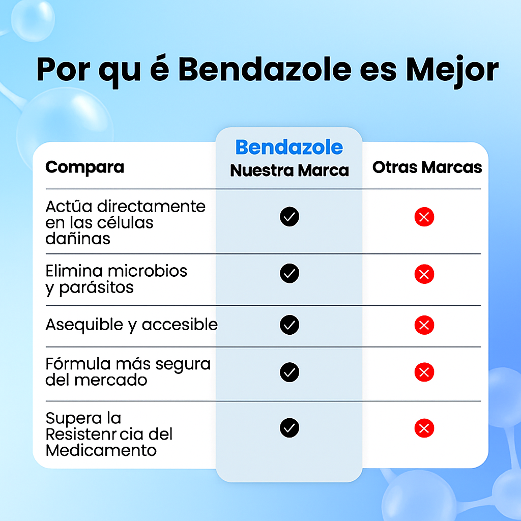 Fenbendazol 444 mg | Combate parásitos, mejora la digestión y potencia tus defensas